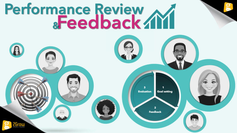 Performance Review & Feedback