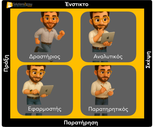 2Grow Learning Profile 2Grow Learning Profile